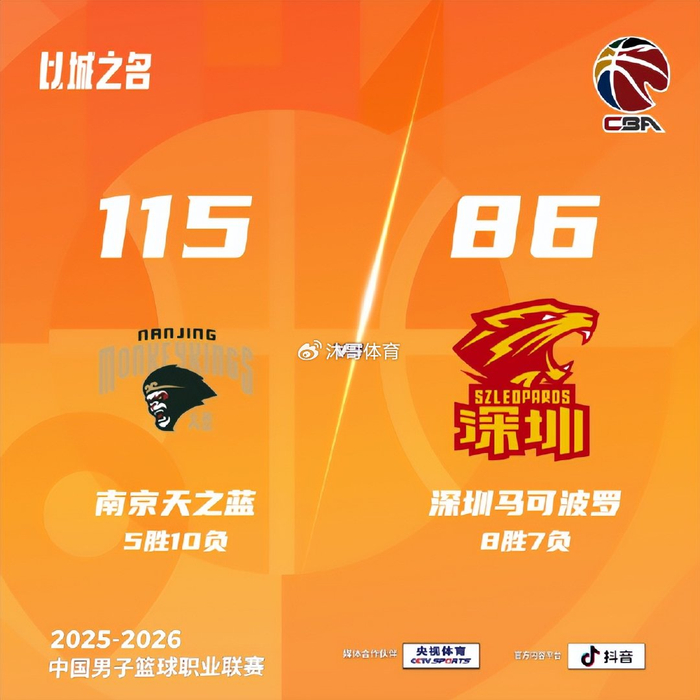 开云登录-汉兹首秀32+12助球队三分狂潮 同曦115-86大胜深圳终结五连败颓势|南京同曦|郭昊文|王浩然|贺希宁|同曦男篮_新浪体育_新浪新闻