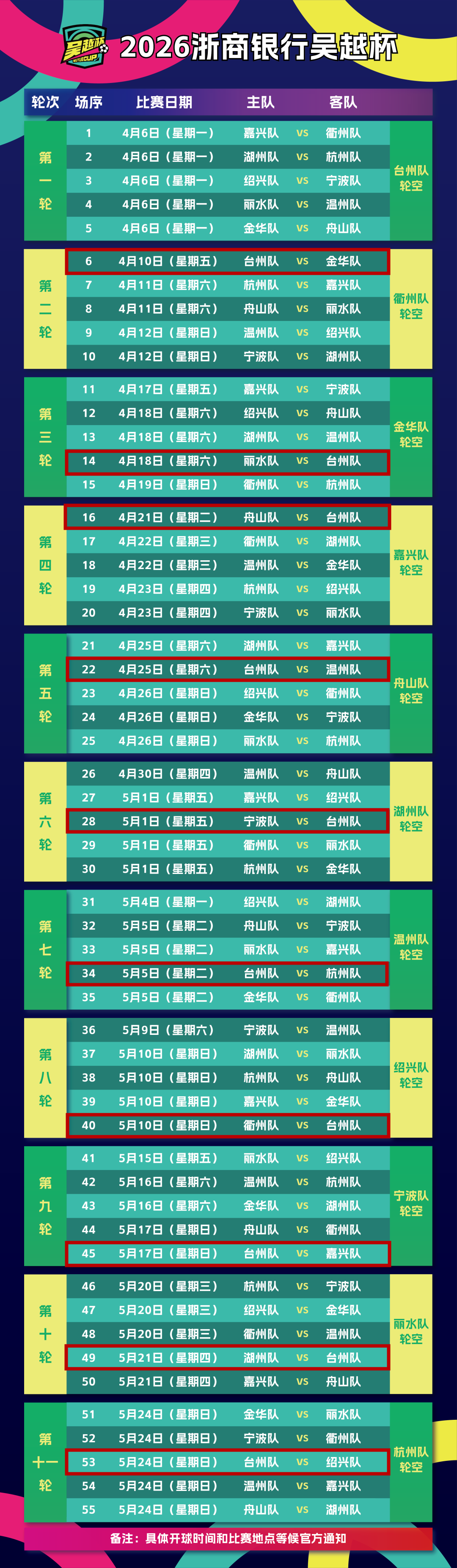 开云入口-吴越杯全赛程出炉！4月10日台州队主场迎战金华队